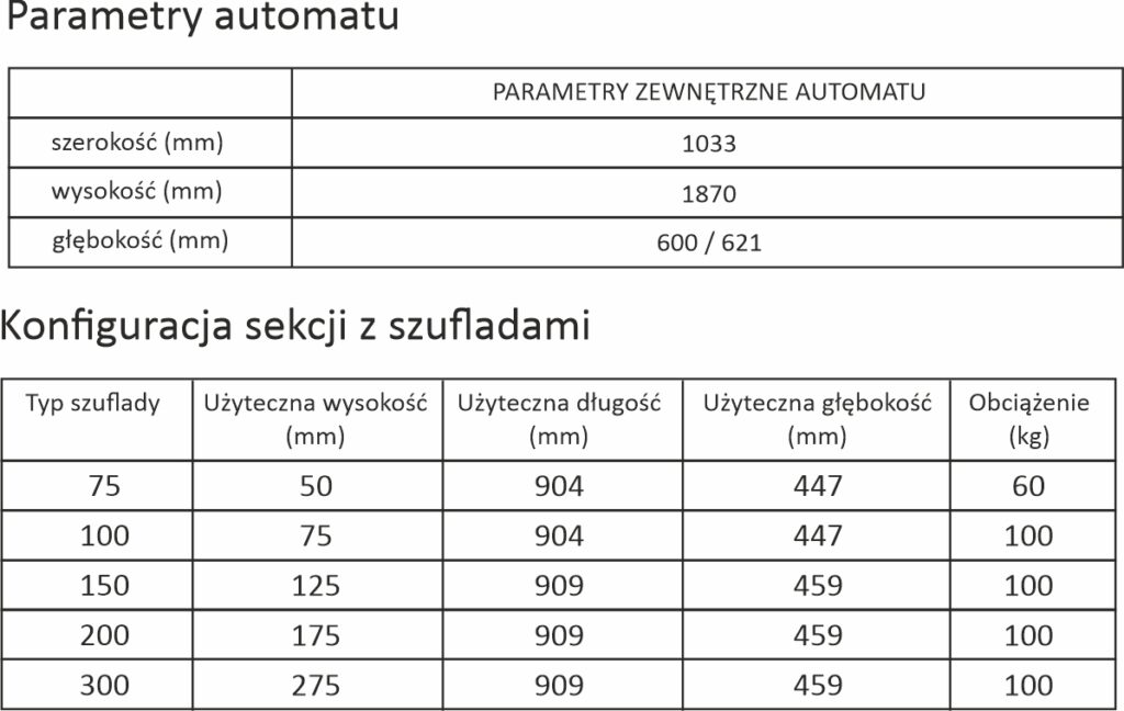 LOCKERMIX 9 Mix Sekcja Szuflad